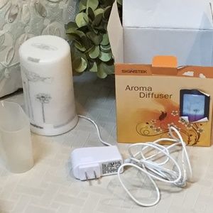 Diffuser